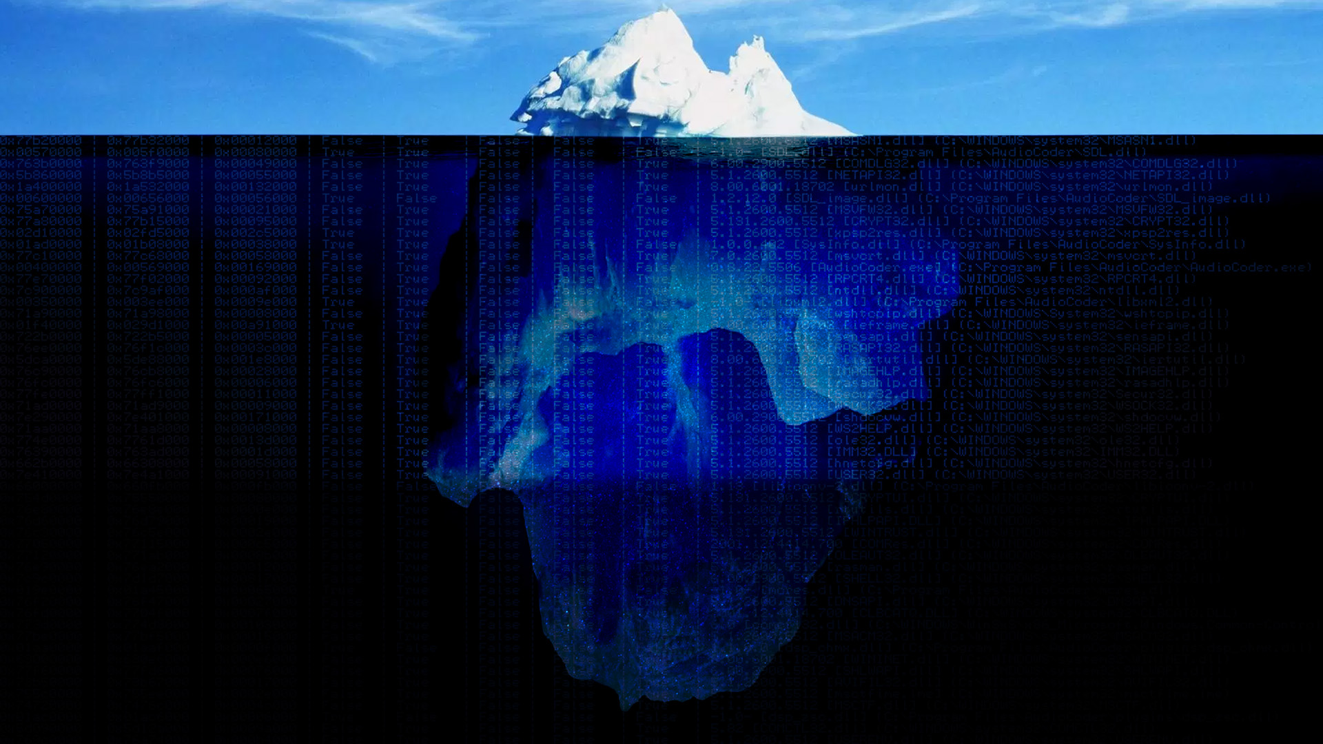 Delving into the Secrets of the Dark Deep Web Delving into the Secrets of the Dark Deep Web