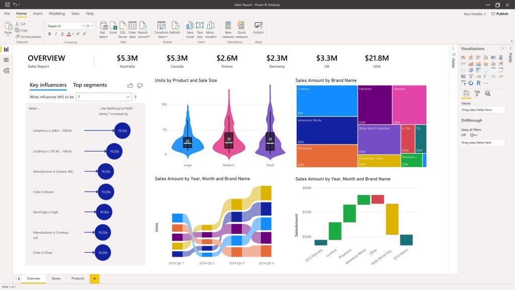 powerbi