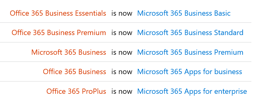 Office 365 - Microsoft 365