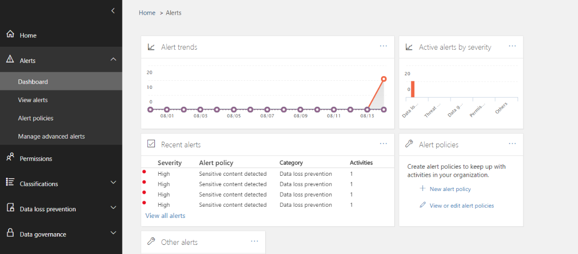 Lgpd Saiba Como Funciona O Microsoft 365 Security And Compliance Center