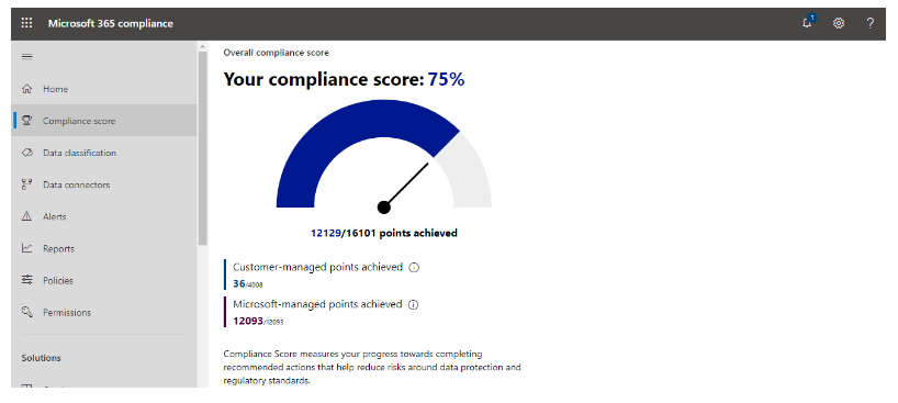 Microsoft 365 Compliance Center