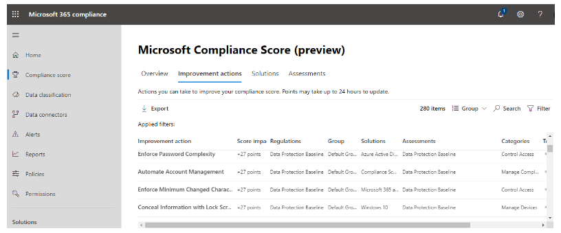 Microsoft 365 Compliance Center