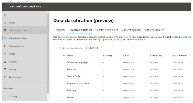 Microsoft 365 Compliance Center