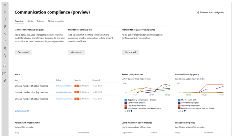 Microsoft 365 Compliance Center