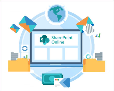 SharePoint