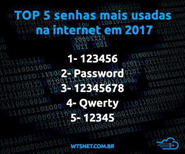 top5 - senhas mais usadas da internet